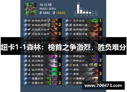 纽卡1-1森林：榜首之争激烈，胜负难分